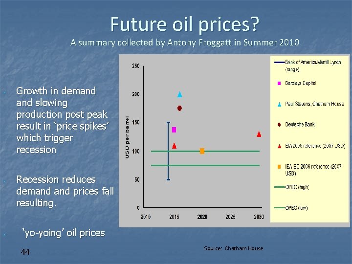 Future oil prices? A summary collected by Antony Froggatt in Summer 2010 • •