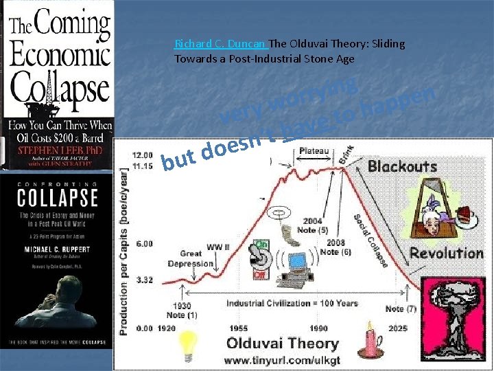 Richard C. Duncan The Olduvai Theory: Sliding Towards a Post-Industrial Stone Age g n