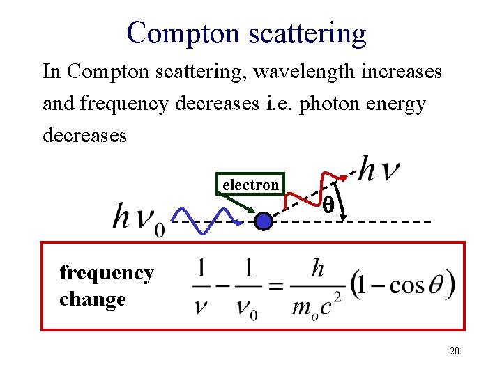 Compton scattering In Compton scattering, wavelength increases and frequency decreases i. e. photon energy Compton scattering In Compton scattering, wavelength increases and frequency decreases i. e. photon energy