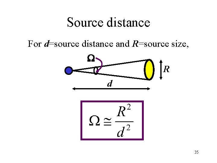Source distance For d=source distance and R=source size, W R d 35 Source distance For d=source distance and R=source size, W R d 35