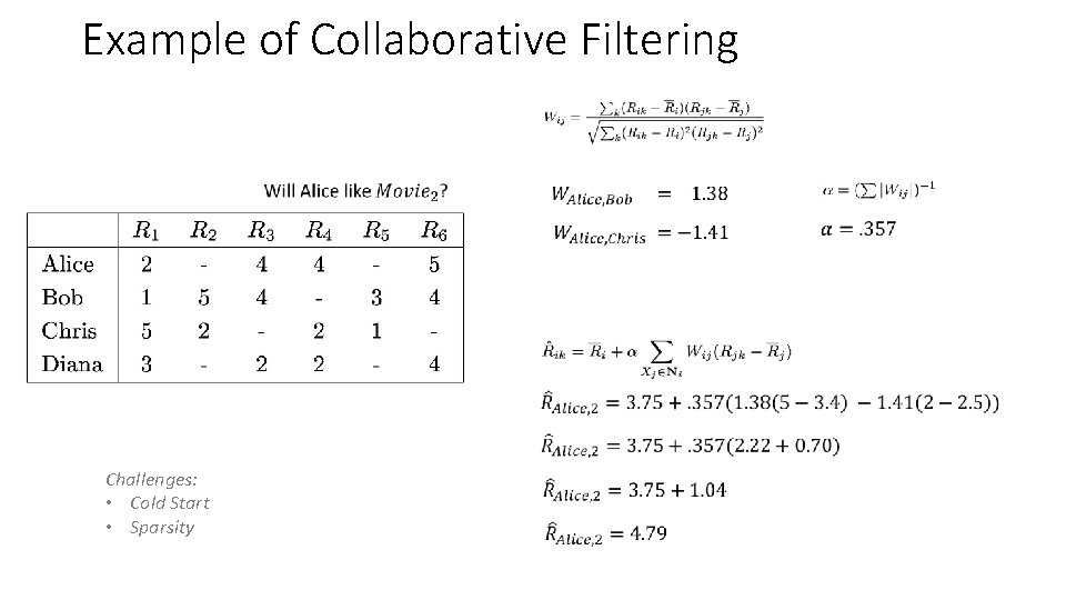 Example of Collaborative Filtering Challenges: • Cold Start • Sparsity 