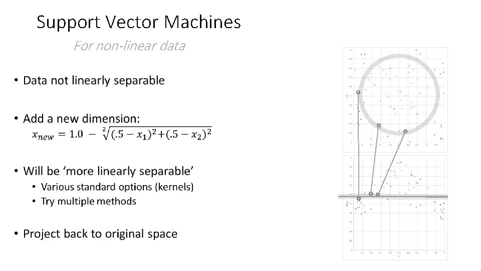 Support Vector Machines For non-linear data • 