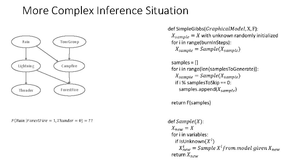 More Complex Inference Situation Rain Tour. Group Lightning Campfire Thunder Forest. Fire 