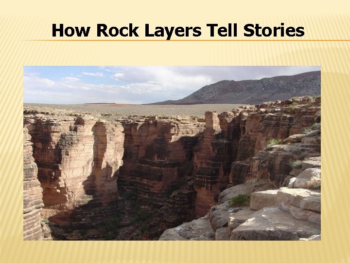 How Rock Layers Tell Stories 