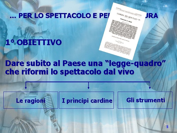 … PER LO SPETTACOLO E PER LA CULTURA 1° OBIETTIVO Dare subito al Paese