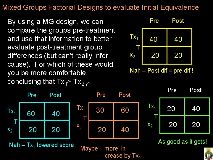 Mixed Groups Factorial Designs to evaluate Initial Equivalence By using a MG design, we