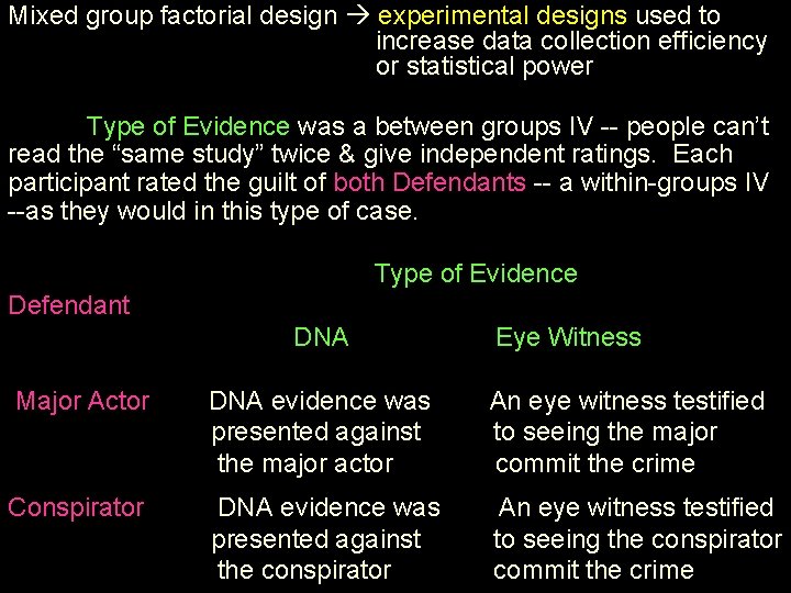 Mixed group factorial design experimental designs used to increase data collection efficiency or statistical