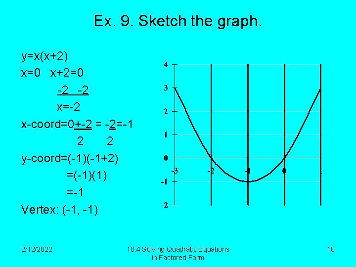 Ex. 9. Sketch the graph. y=x(x+2) x=0 x+2=0 -2 -2 x=-2 x-coord=0+-2 = -2=-1