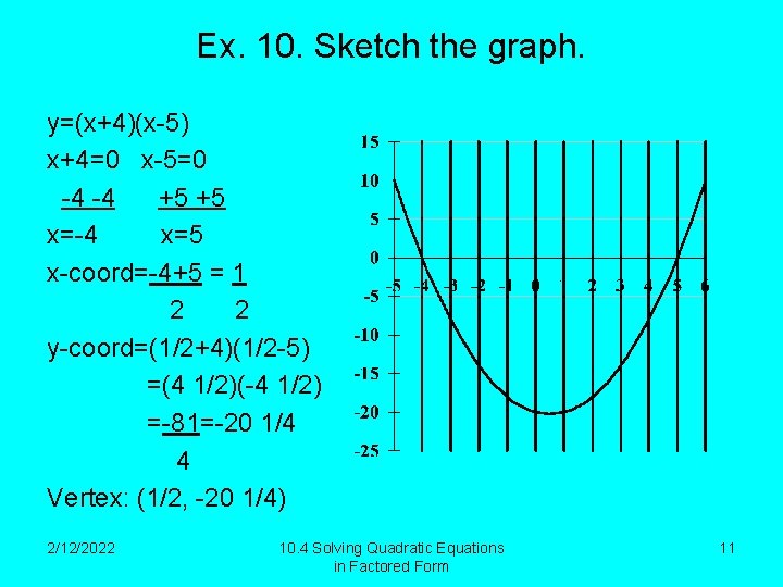 Ex. 10. Sketch the graph. y=(x+4)(x-5) x+4=0 x-5=0 -4 -4 +5 +5 x=-4 x=5