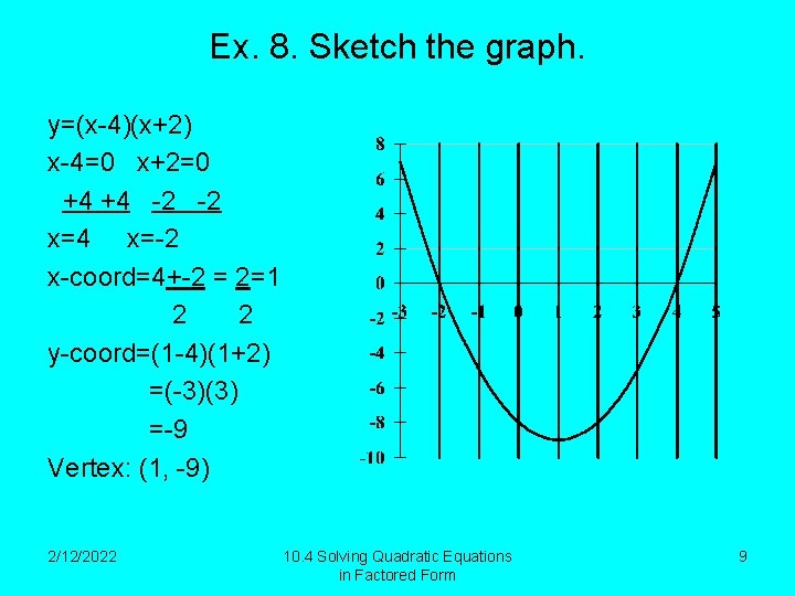 Ex. 8. Sketch the graph. y=(x-4)(x+2) x-4=0 x+2=0 +4 +4 -2 -2 x=4 x=-2