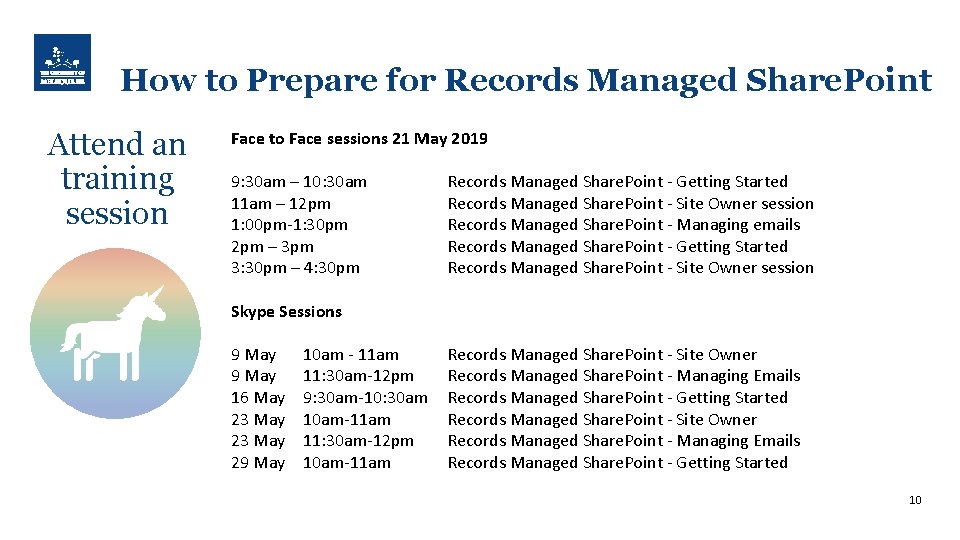 How to Prepare for Records Managed Share. Point Attend an training session Face to