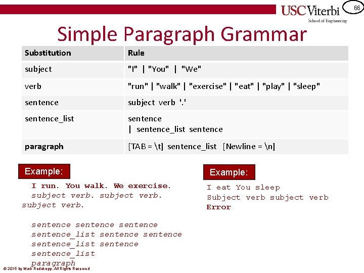66 Simple Paragraph Grammar Substitution Rule subject "I" | "You" | "We" verb "run"