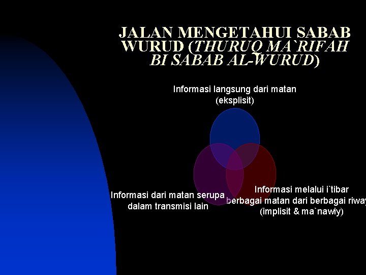 JALAN MENGETAHUI SABAB WURUD (THURUQ MA`RIFAH BI SABAB AL-WURUD) Informasi langsung dari matan (eksplisit)