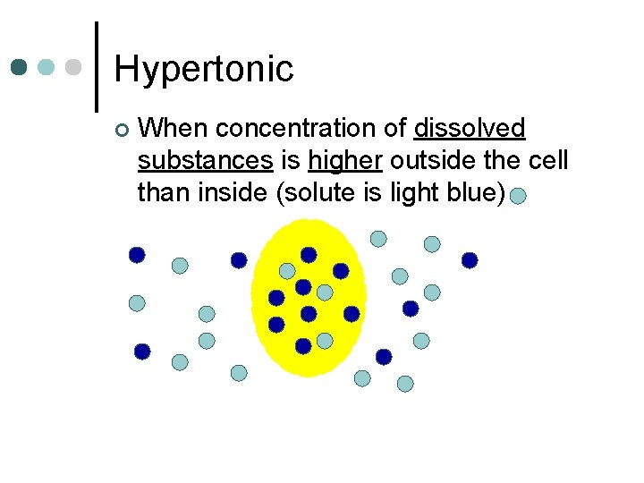 Hypertonic ¢ When concentration of dissolved substances is higher outside the cell than inside