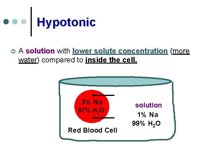 Hypotonic ¢ A solution with lower solute concentration (more water) compared to inside the