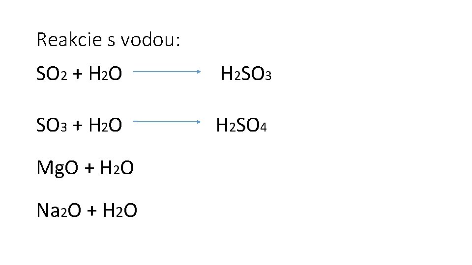 Reakcie s vodou: SO 2 + H 2 O H 2 SO 3 +