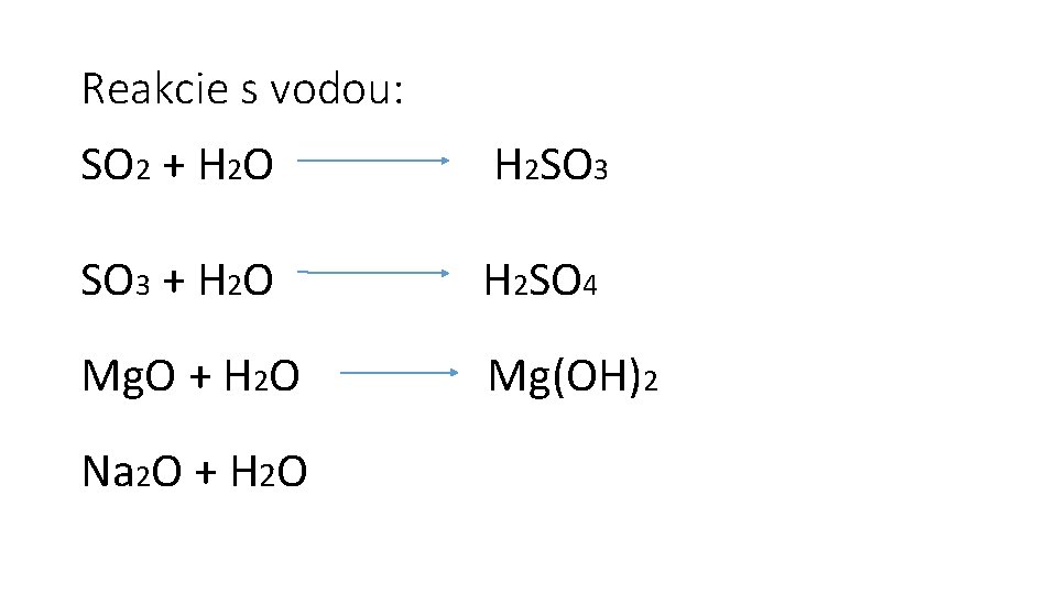 Reakcie s vodou: SO 2 + H 2 O H 2 SO 3 +