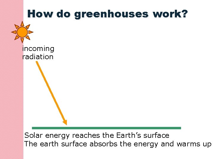 GLOBAL WARMING AND THE GREEN HOUSE EFFECT Presented