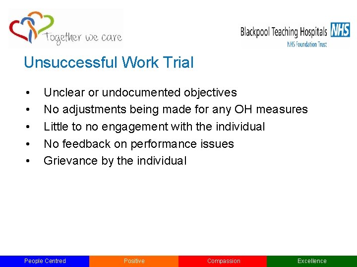 Unsuccessful Work Trial • • • Unclear or undocumented objectives No adjustments being made