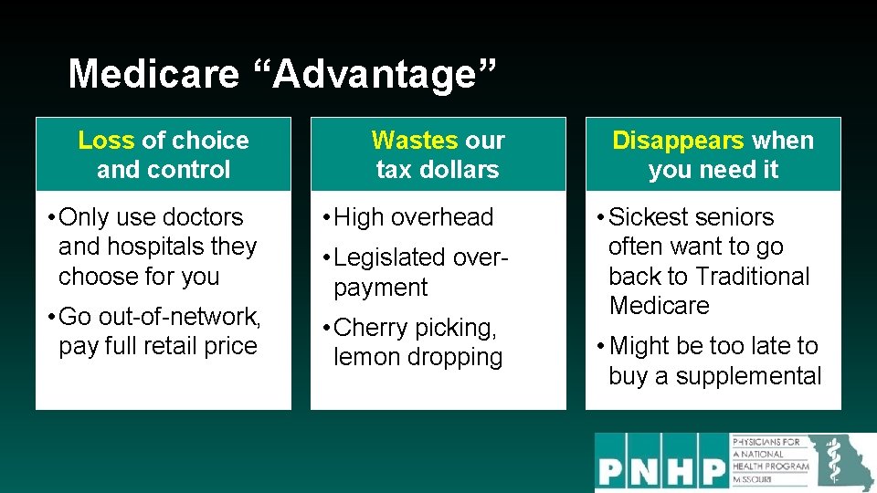 Medicare “Advantage” Loss of choice and control Wastes our tax dollars • Only use