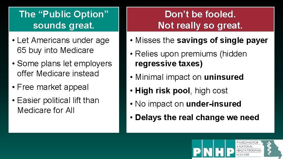The “Public Option” sounds great. • Let Americans under age 65 buy into Medicare