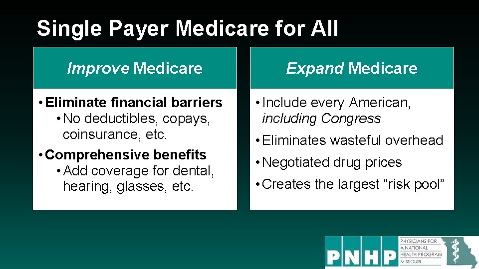 Single Payer Medicare for All Improve Medicare • Eliminate financial barriers • No deductibles,