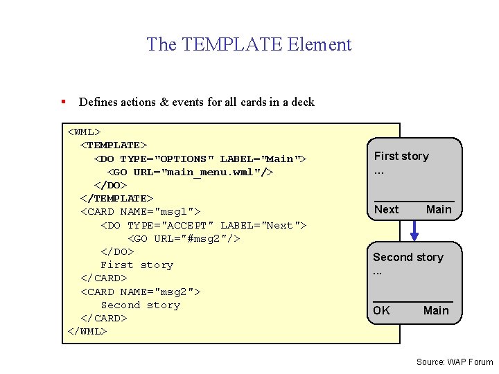 The TEMPLATE Element § Defines actions & events for all cards in a deck