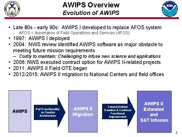 AWIPS Overview Evolution of AWIPS • Late 80 s - early 90 s: AWIPS