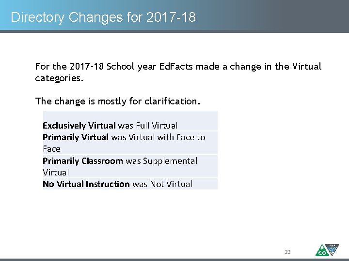 Directory Changes for 2017 -18 For the 2017 -18 School year Ed. Facts made