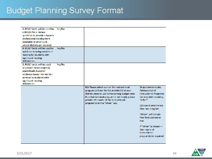 Budget Planning Survey Format 3/23/2017 44 