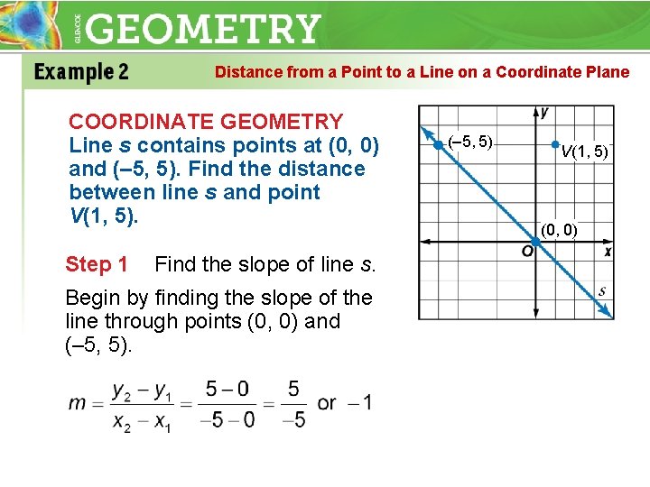 Distance from a Point to a Line on a Coordinate Plane COORDINATE GEOMETRY Line