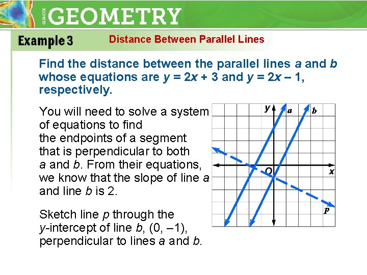 Distance Between Parallel Lines Find the distance between the parallel lines a and b