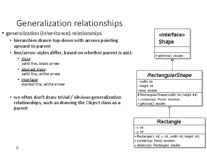 Generalization relationships • generalization (inheritance) relationships • hierarchies drawn top-down with arrows pointing upward