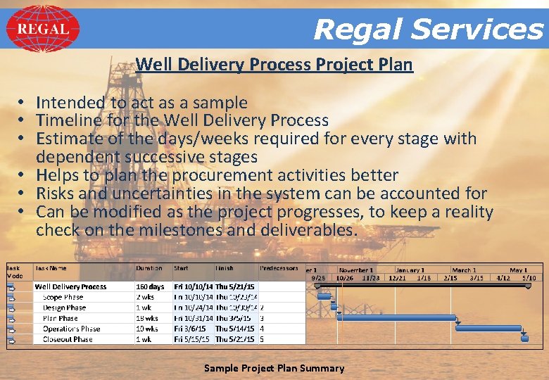 Regal. Services Regal Well Delivery Process Project Plan • Intended to act as a