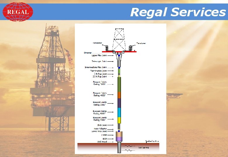 Regal. Services Regal 