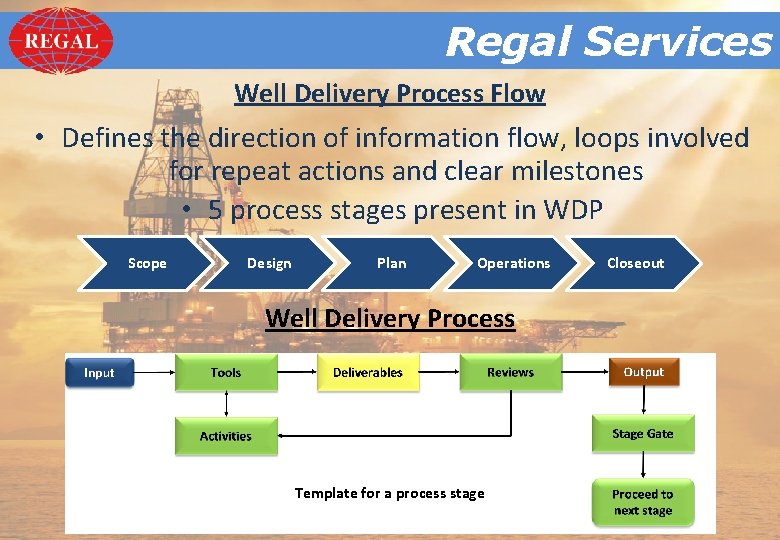 Regal. Services Regal Well Delivery Process Flow • Defines the direction of information flow,