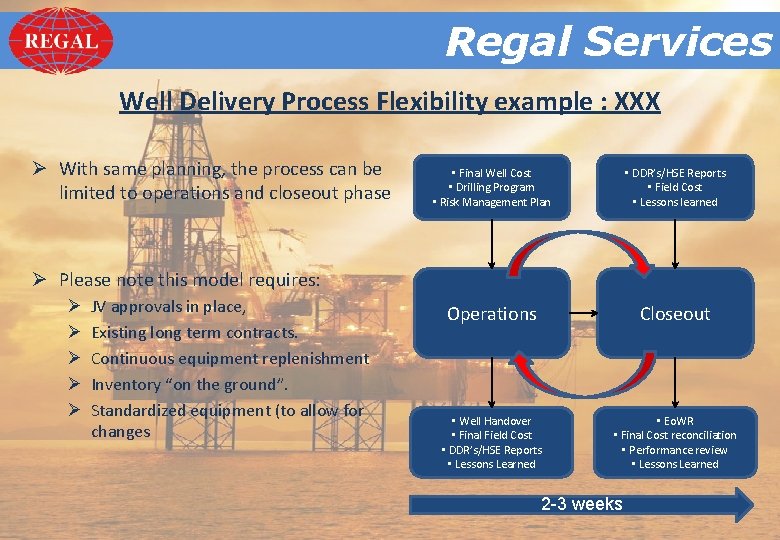 Regal. Services Regal Well Delivery Process Flexibility example : XXX Ø With same planning,