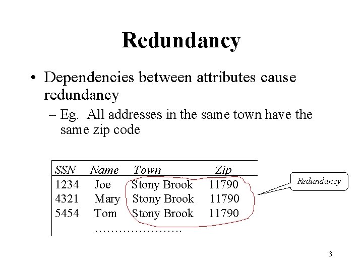 Redundancy • Dependencies between attributes cause redundancy – Eg. All addresses in the same