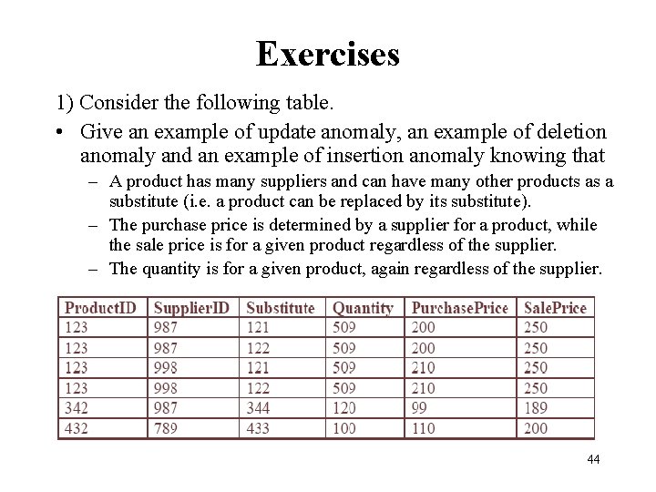 Exercises 1) Consider the following table. • Give an example of update anomaly, an