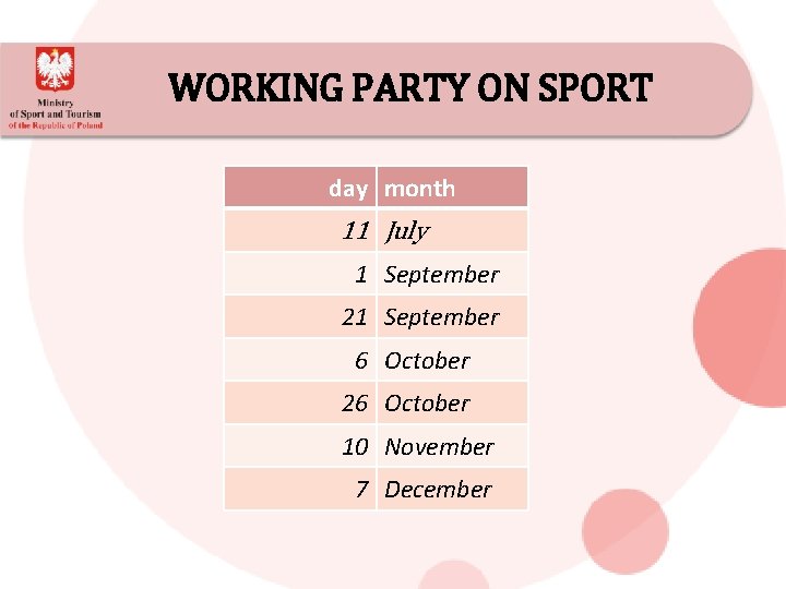 WORKING PARTY ON SPORT day month 11 July 1 September 21 September 6 October