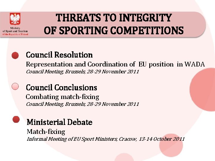 THREATS TO INTEGRITY OF SPORTING COMPETITIONS Council Resolution Representation and Coordination of EU position