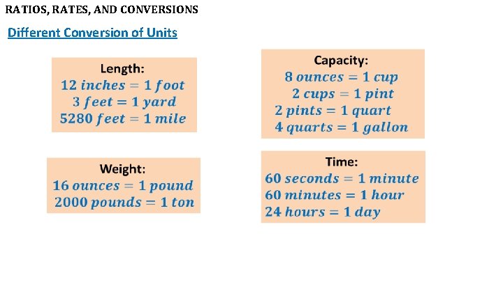 RATIOS, RATES, AND CONVERSIONS Different Conversion of Units 
