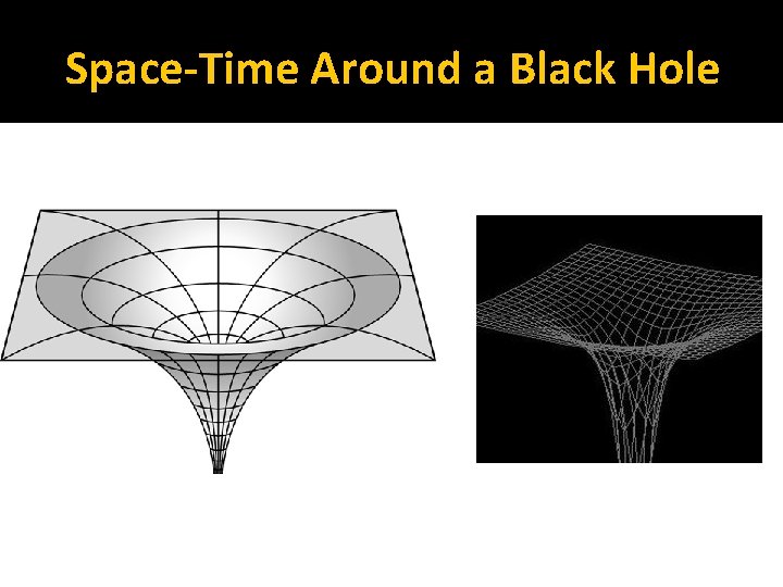 Space-Time Around a Black Hole 