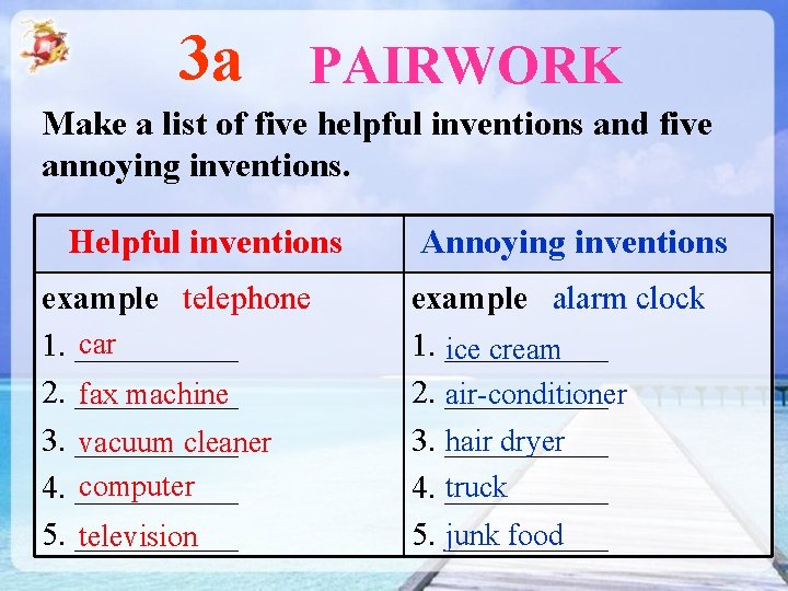 3 a PAIRWORK Make a list of five helpful inventions and five annoying inventions.