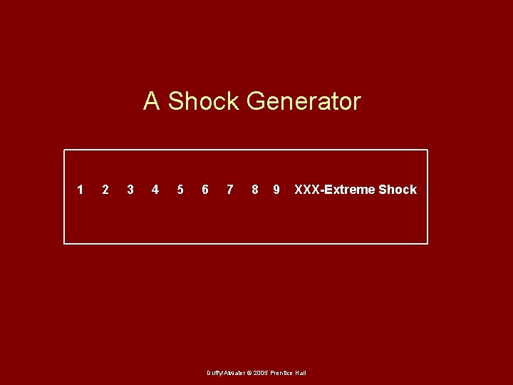 A Shock Generator 1 2 3 4 5 6 7 8 9 XXX-Extreme Shock