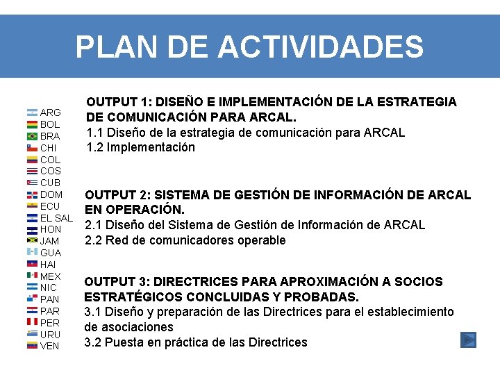 PLAN DE ACTIVIDADES ARG BOL BRA CHI COL COS CUB DOM ECU EL SAL