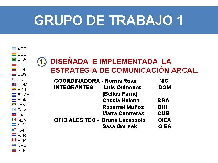 GRUPO DE TRABAJO 1 ARG BOL BRA CHI COL COS CUB DOM ECU EL