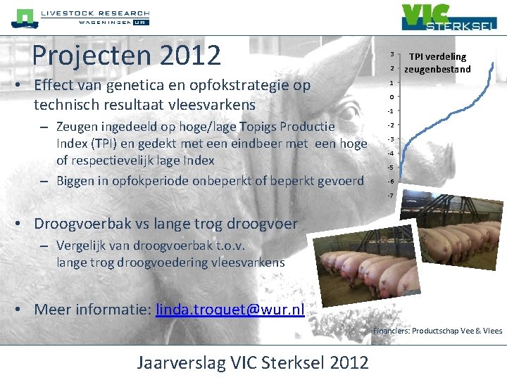 Projecten 2012 • Effect van genetica en opfokstrategie op technisch resultaat vleesvarkens – Zeugen