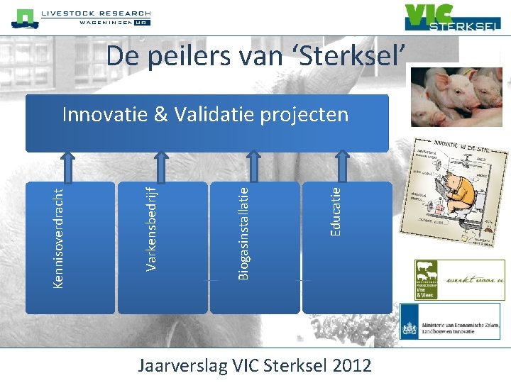 De peilers van ‘Sterksel’ Educatie Biogasinstallatie Varkensbedrijf Kennisoverdracht Innovatie & Validatie projecten Jaarverslag VIC