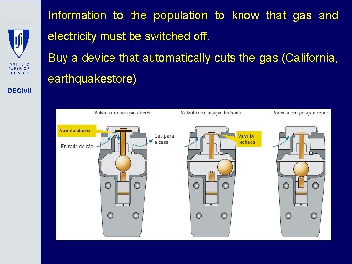Information to the population to know that gas and electricity must be switched off.